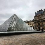 Budget Hotels Near the Louvre in Paris
