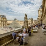 Things To Do Near The Louvre