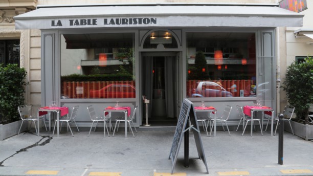 Best Restaurants In Paris