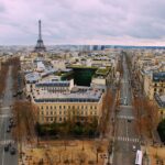 What is Paris Famous For?