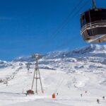 Is Alpe d’Huez Expensive?
