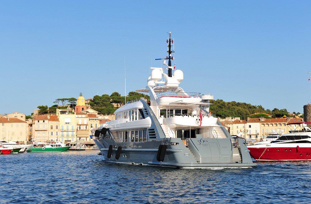 st tropez expensive