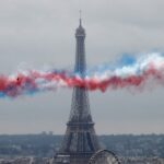 French Unusual Traditions Influenced by Politics and Federalism